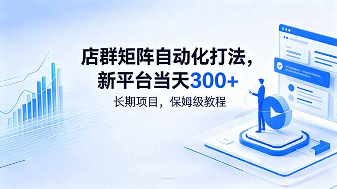 店群矩阵自动化打法，新平台当天300+，长期项目，保姆级教程-lanti云网创