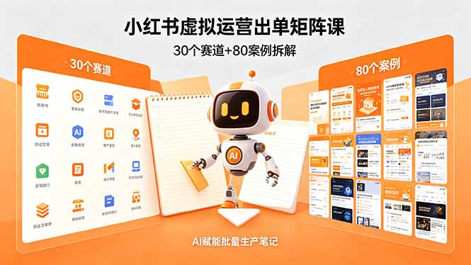 小红书虚拟运营出单矩阵课：30个赛道+80案例拆解，AI赋能批量生产笔记-lanti云网创