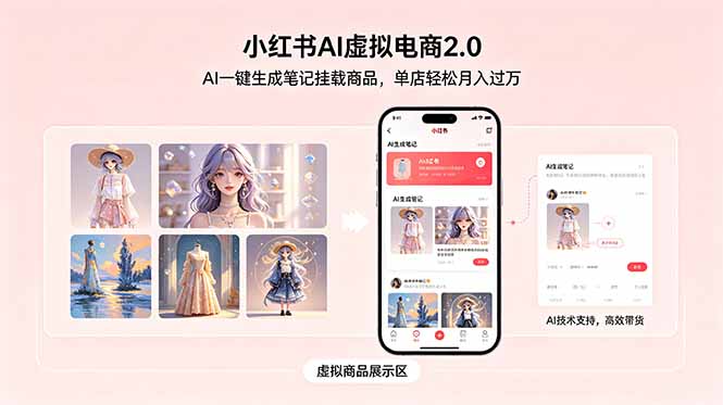 小红书AI虚拟电商2.0,AI一键生成笔记挂载商品,单店轻松月入过万 1 0ac5007d5c3a78bc26180043ec3f856b