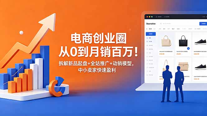 电商创业圈从0到月销百万!拆解新品起盘+全站推广+动销模型,中小卖家快速盈利-lanti云网创