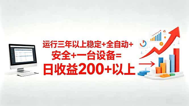 三年以上稳定+全自动+安全+一台设备=日收益200+ - LanTi云网创-lanti云网创