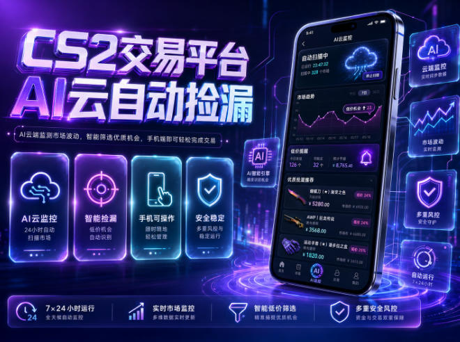 CS2交易平台AI云自动捡漏，多年稳定运行，无需手机，支持任何形式验证，日入300+【揭秘】 - LanTi云网创-lanti云网创