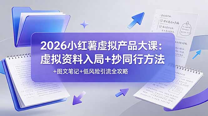 2026小红薯虚拟产品大课：虚拟资料入局+抄同行方法+图文笔记+低风险引流全攻略-lanti云网创