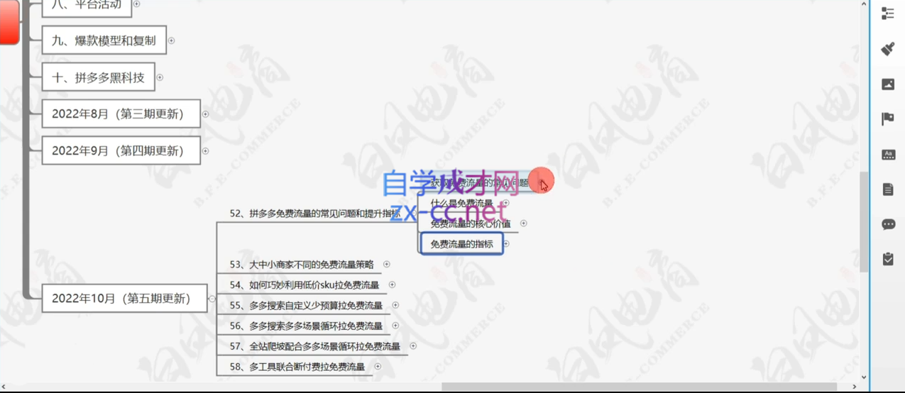 白凤电商·拼多多日销千单训练营(更新4月) 2 2f50357ebc9cba72ce7794f87bd862df