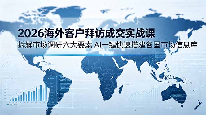 2026海外客户拜访成交实战课：拆解市场调研六大要素，AI一键快速搭建各国市场信息库-lanti云网创