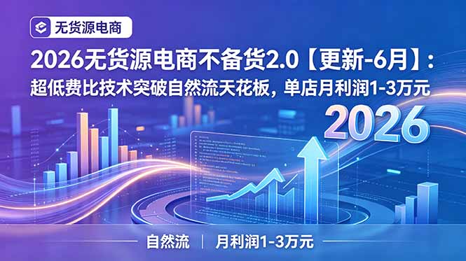 2026无货源电商不备货2.0【更新-6月】:超低费比技术突破自然流天花板,单店月利润1-3万元-lanti云网创