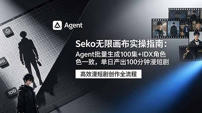 Seko无限画布实操指南：Agent批量生成100集+IDX角色一致，单日产出100分钟漫短剧-lanti云网创