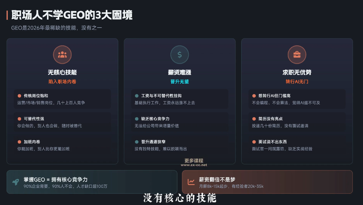 2026年企业GEO从被AI收录到被AI推荐 2 50e13f49b61691484f0b20e92a981bd2