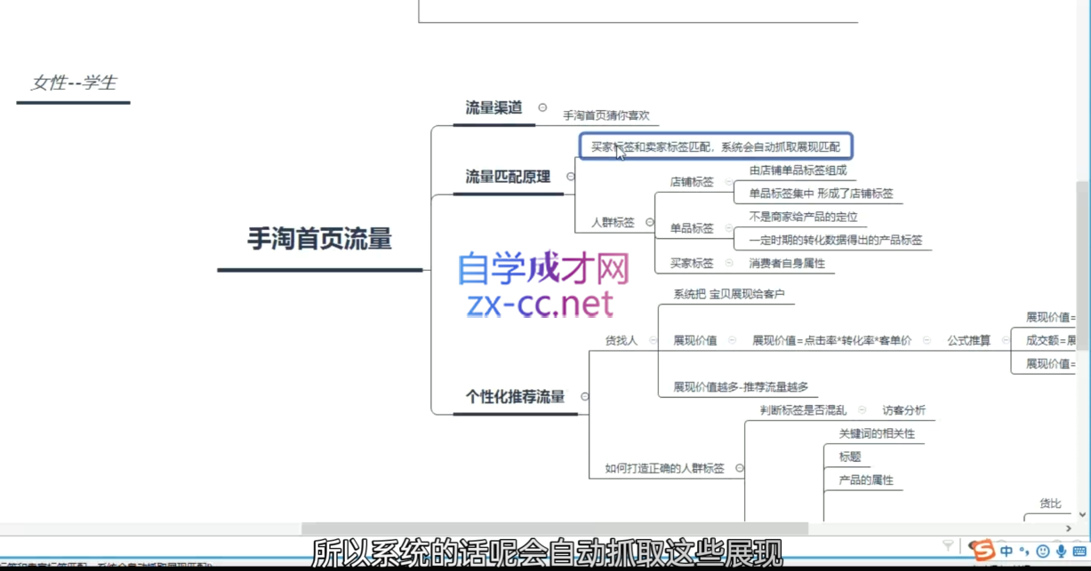 白凤电商·淘系运营21天速成班(更新4月) 2 567f073d0b8c1ddafb0b93ba495363ae
