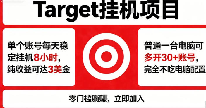 海外平台Target商品浏览曝光，24小时运行无需人工值守，日收益100美刀+电脑可多开【揭秘】-lanti云网创