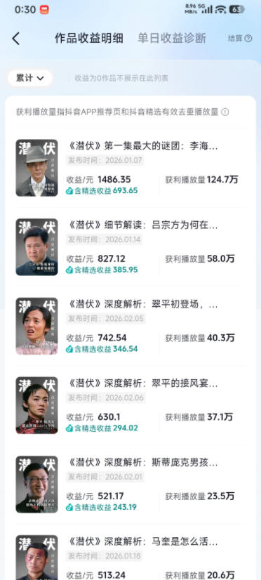 某大佬的影视动漫精选独家创作实战教学,从0到1落地,新手也能轻松签约抖音精选独家 2 某大佬的影视动漫精选独家创作实战教学,从0到1落地,新手也能轻松签约抖音精选独家
