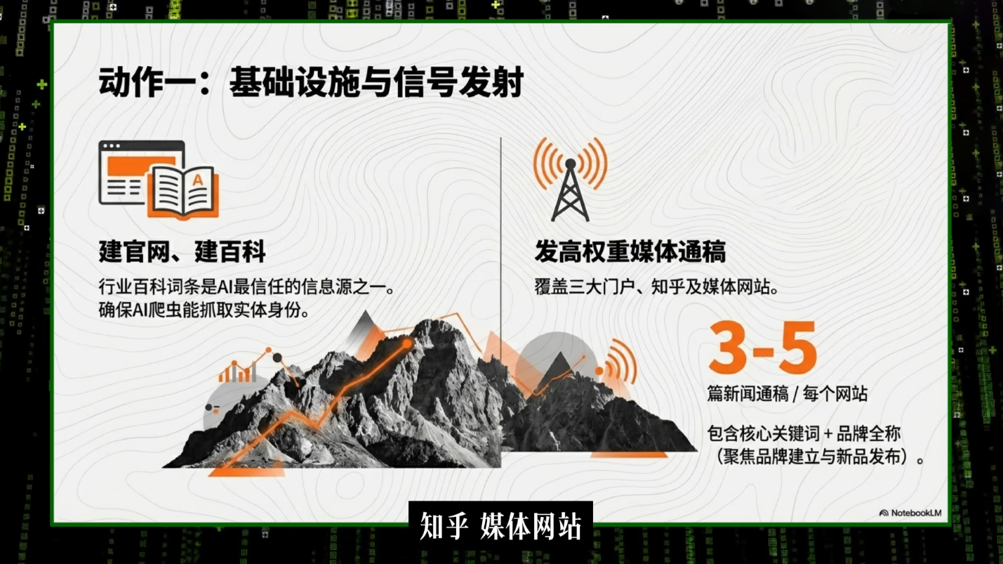 刘白老师·2026年商业IP流量破局 2 723570dd3692597b7a832de4180168c4