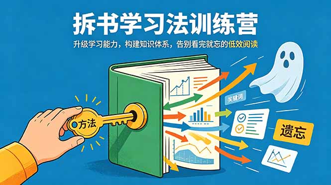 拆书学习法训练营,升级学习能力,构建知识体系,,告别看完就忘的低效阅读 1 72d79e612ed6f403e8edf4bfb35e8e14