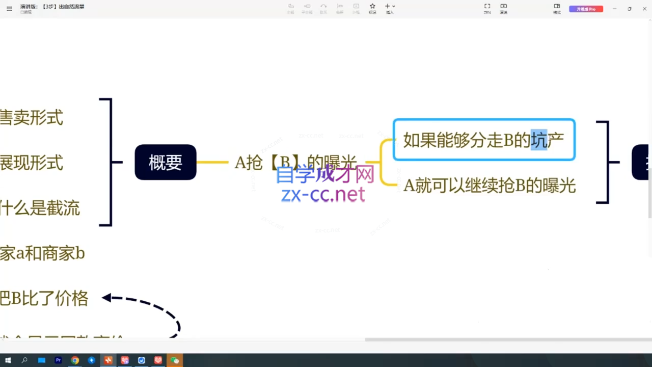 纪主任·拼多多特训营(更新6月) 2 74dd0da303300f7a01ff3f1b53a5e7ab