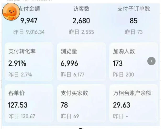 薅流实物原版2026新规新玩法,上架精细化,AI优化,几天就能出单,单店月收益1k+ 2 薅流实物原版2026新规新玩法,上架精细化,AI优化,几天就能出单,单店月收益1k+