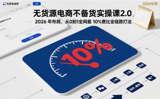 无货源电商不备货实操课2.0,2026年布局,从0到1全网最低10%费比全链路打法【更新26年6月16日】-lanti云网创