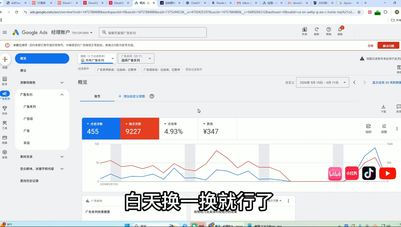 2026年老董赚美刀广告联盟mediabuy项目课程 2 a9a575c0c0dcd9cb94ef691c85660618
