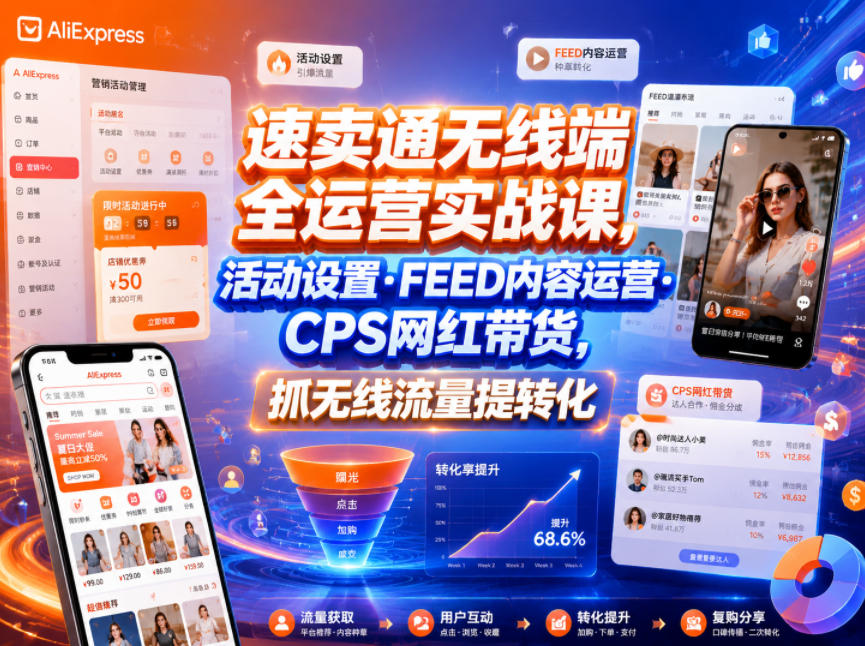 速卖通无线端全运营实战课，活动设置・FEED内容运营・CPS网红带货，抓无线流量提转化-lanti云网创