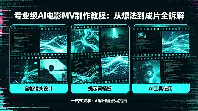 专业级AI电影MV制作教程,从想法到成片全拆解,宫格镜头+提示词模板+AI工具一站式教学-lanti云网创
