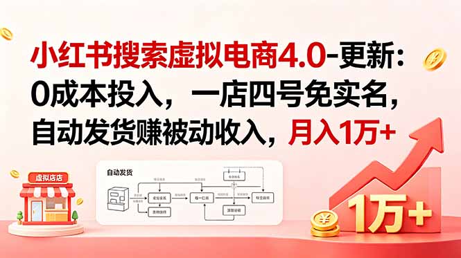 小红书搜索虚拟电商4.0-更新:0成本投入,一店四号免实名,自动发货赚被动收入,月入1万+ 1 b648e4755e4ed4faf1da07d083e9ff07