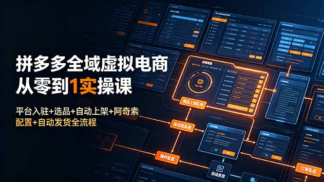 拼多多全域虚拟电商从零到1实操课：平台入驻+选品+自动上架+阿奇索配置+自动发货全流程 - LanTi云网创-lanti云网创