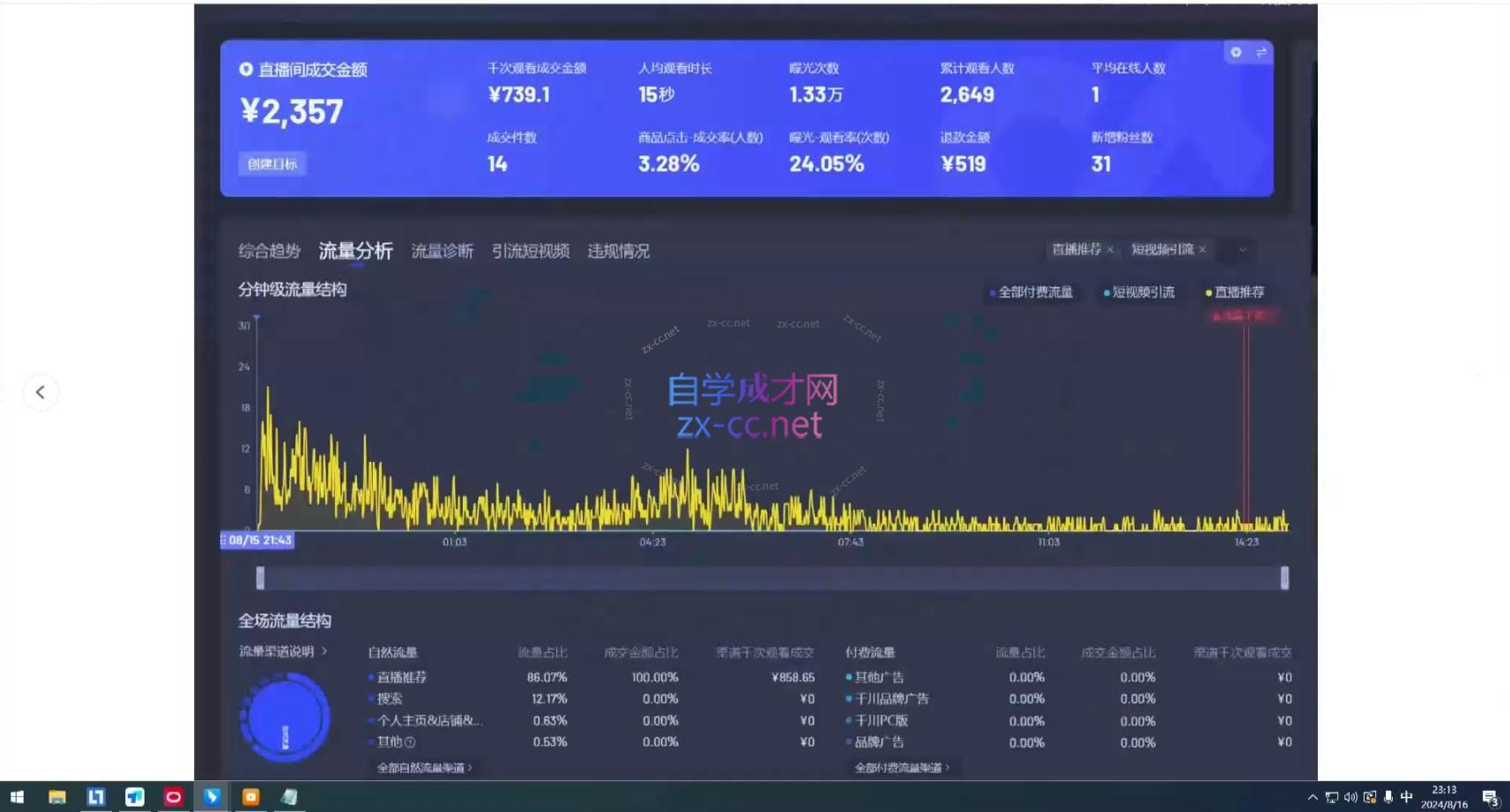 宝子哥·无人直播-非实时防风技术(更新6月) 2 c31e02bf862fdc47421fadf1123d6398