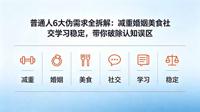 付费文章：普通人6大伪需求全拆解：减重婚姻美食社交学习稳定，带你破除认知误区-lanti云网创