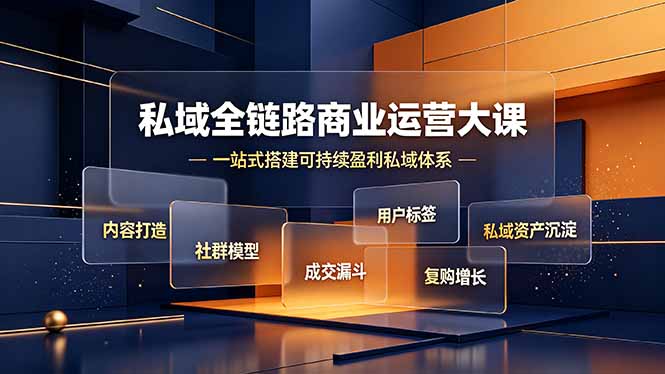 私域全链路商业运营大课，内容打造社群模型成交漏斗，一站式搭建可持续盈利私域体系 - LanTi云网创-lanti云网创