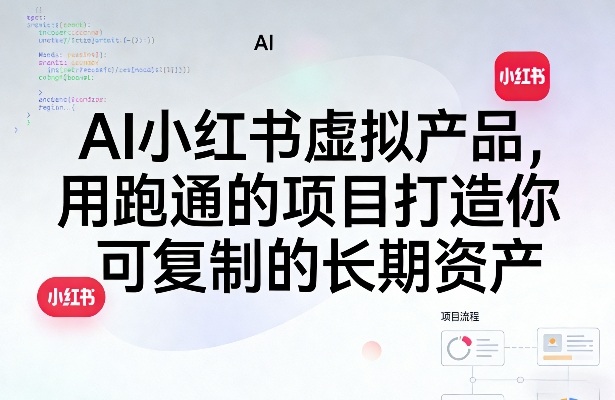 AI小红书虚拟产品，用跑通的项目打造你可复制的长期资产(更新)-lanti云网创