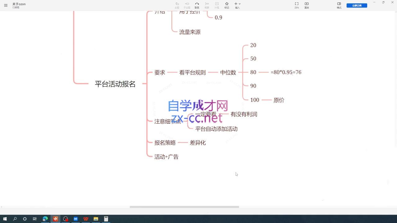 一壶电商·ozon电商平台精细化运营(更新) 2 df2b99ee7070b1802acc99d8bdb76fac