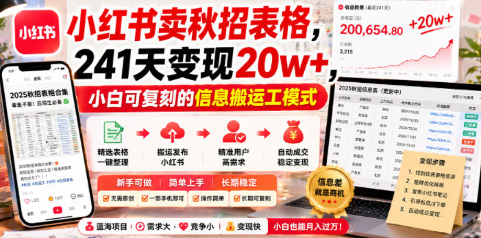 小红书卖秋招表格,241天变现20w+,小白可复刻的信息搬运工模式 1 小红书卖秋招表格,241天变现20w+,小白可复刻的信息搬运工模式