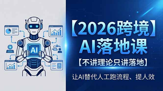 2026跨境AI落地课，不讲理论只讲落地，让AI替代人工跑流程、提人效-lanti云网创