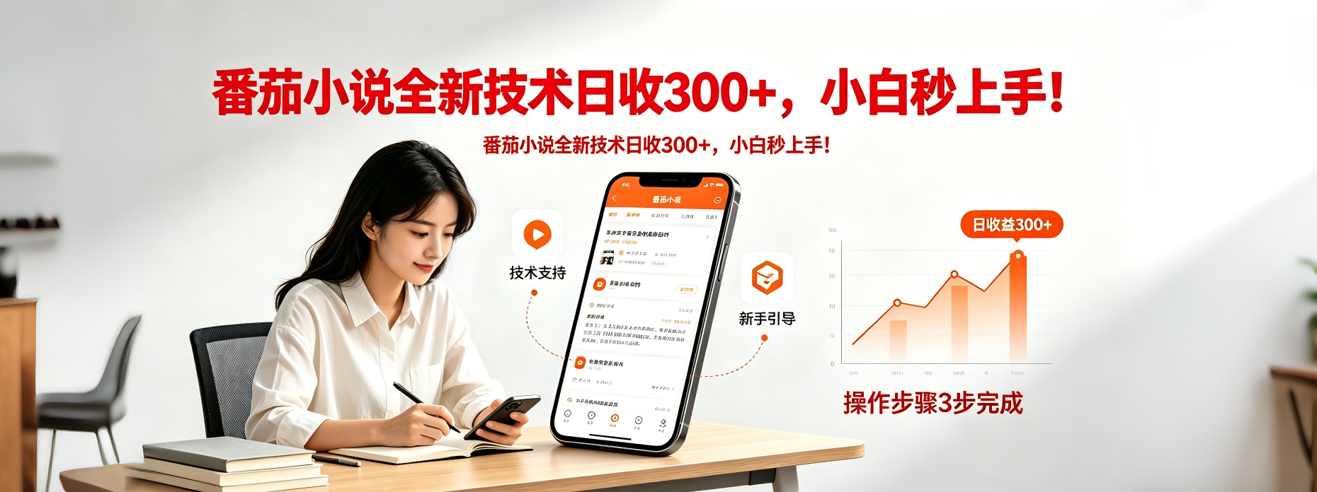 番茄小说全新技术全新玩法！无脑日收300+-lanti云网创