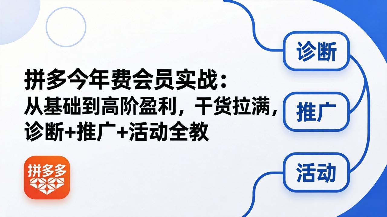 拼多多年费会员实战(更新26年5月7-lanti云网创
