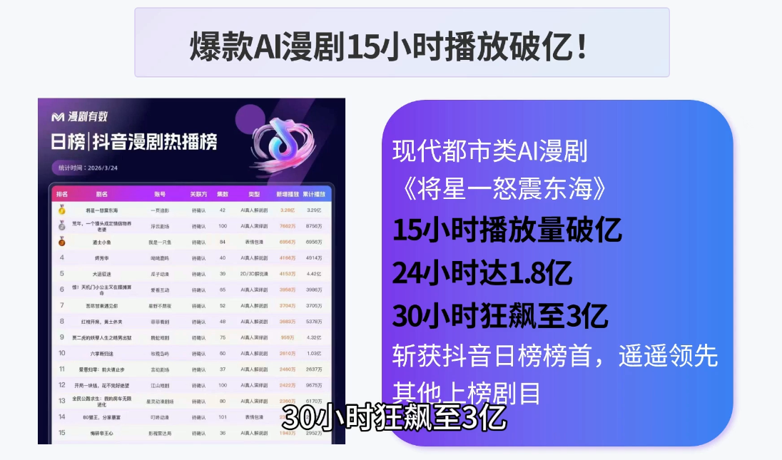 AI漫剧零基础入门 2 ff42dfafed7920d4806226750b29c27d