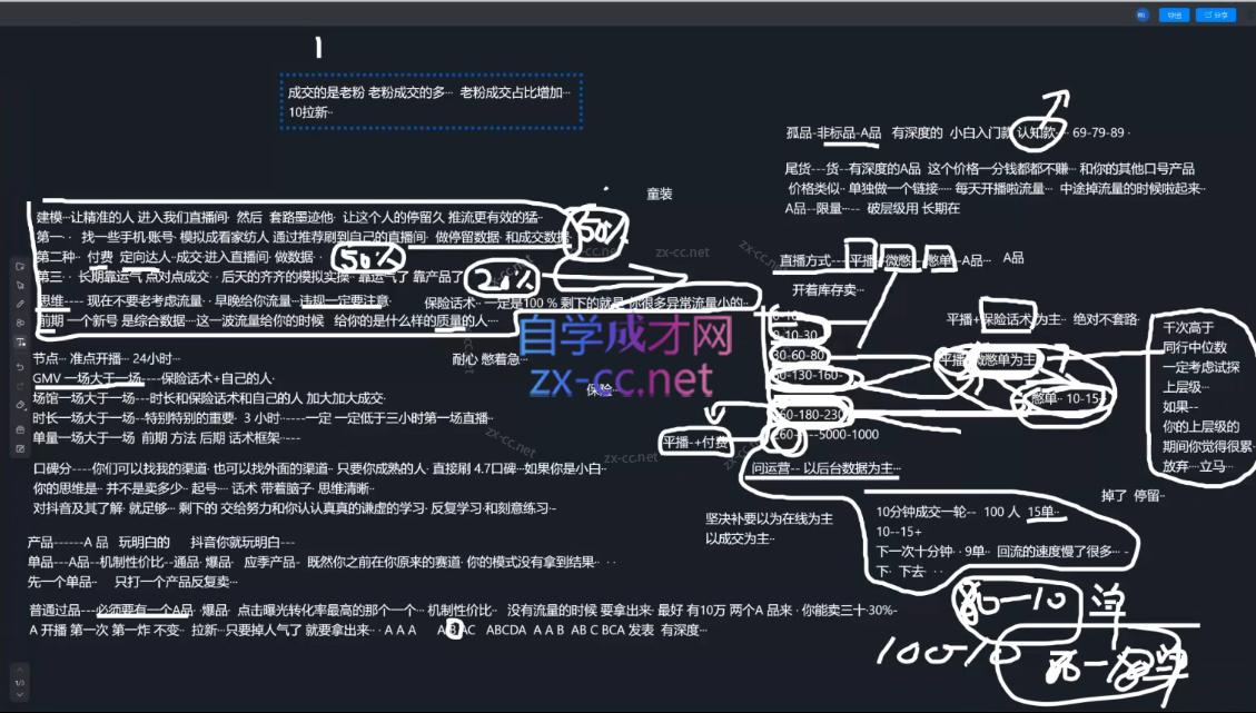猴帝1600线上课(更新5月) 2 35d490045c79272398a4e7f7f5c3605c
