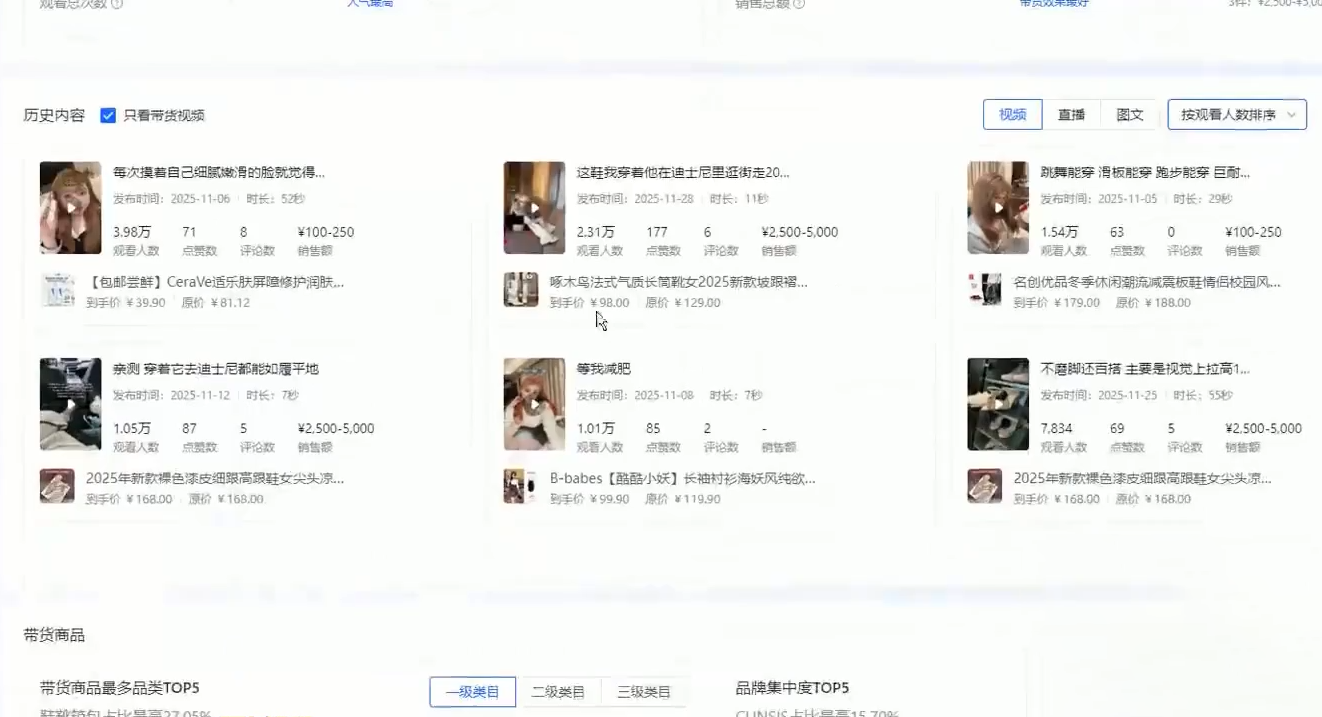 无缺·抖音店铺精细化运营干货指南新版(更新5月) 2 4fbd7bb5d0c1b56073c50dd93256518a