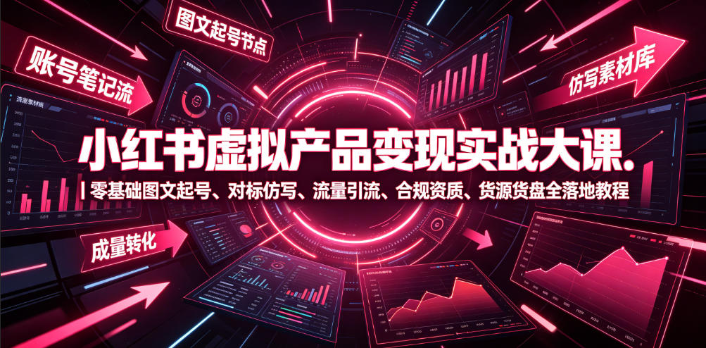 小红书虚拟产品变现实战大课｜零基础图文起号、对标仿写、流量引流、合规资质、货源货盘全落地教程-lanti云网创