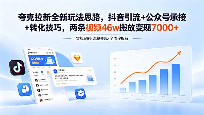 夸克拉新全新玩法思路，抖音引流+公众号承接+转化技巧，两条视频46w搬放 变现7000+-lanti云网创