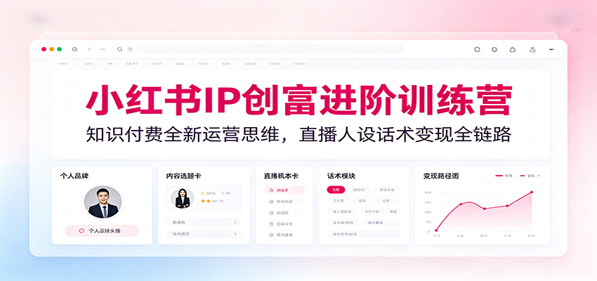 小红书IP创富进阶训练营：知识付费全新运营思维，直播人设话术变现全链路-lanti云网创