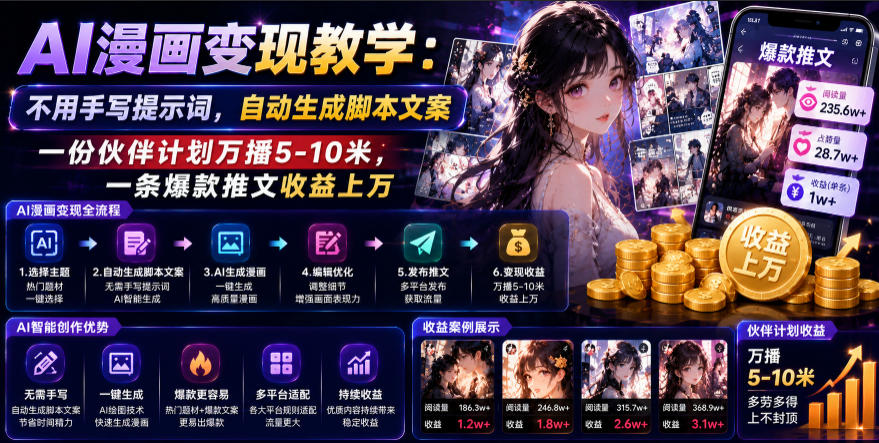 AI漫画变现教学：不用手写提示词，自动生成脚本文案，一份伙伴计划万播5-10米，一条爆款推文收益上W-lanti云网创