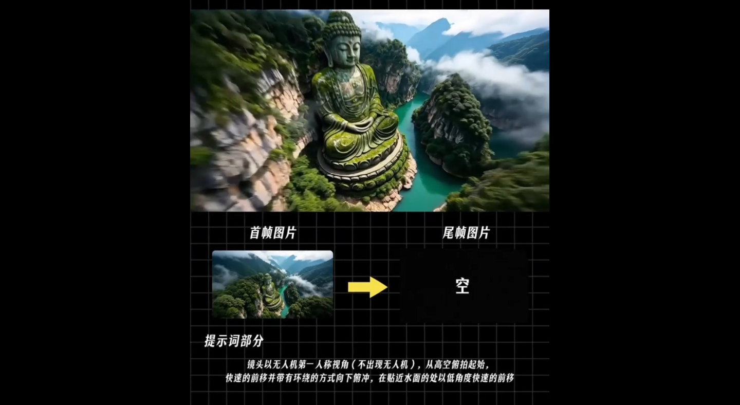 小希老师·ai漫剧推广实操营 2 e60a62272d45a249f94270727ebfce3f