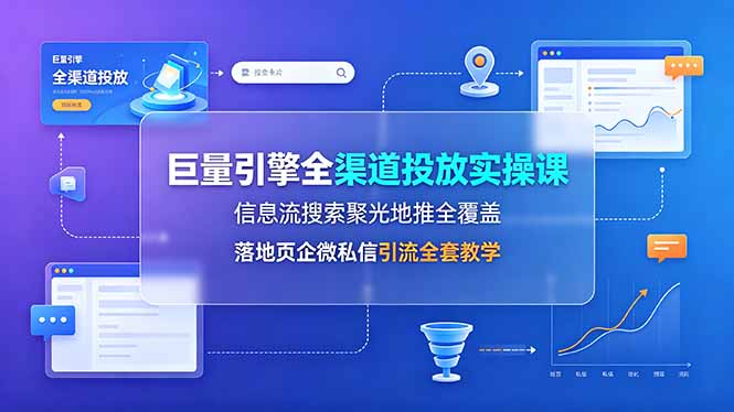 巨量引擎全渠道投放实操课，信息流搜索聚光地推全覆盖，落地页企微私信引流全套教学-lanti云网创