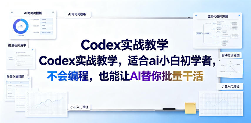 Codex实战教学,适合ai小白初学者,不会编程,也能让AI替你批量干活-lanti云网创