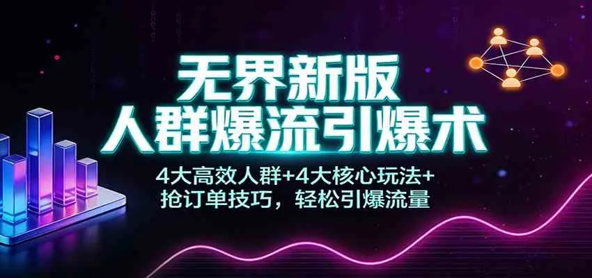 无界新版人群爆流引爆术：4大高效人群+4大核心玩法+抢订单技巧，轻松引爆流量-lanti云网创
