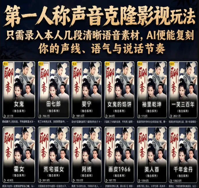 第一人称声音克隆影视玩法，只需录入本人几段清晰语音素材，AI便能复刻你的声线、语气与说话节奏-lanti云网创
