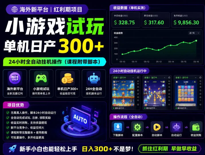 海外新平台，小游戏试玩，单机日产300+，24小时全自动挂G操作（课程附带脚本）【揭秘】-lanti云网创